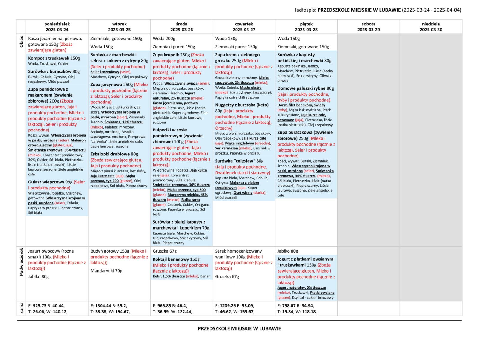 menu jadłospis przedszkole lubawa
