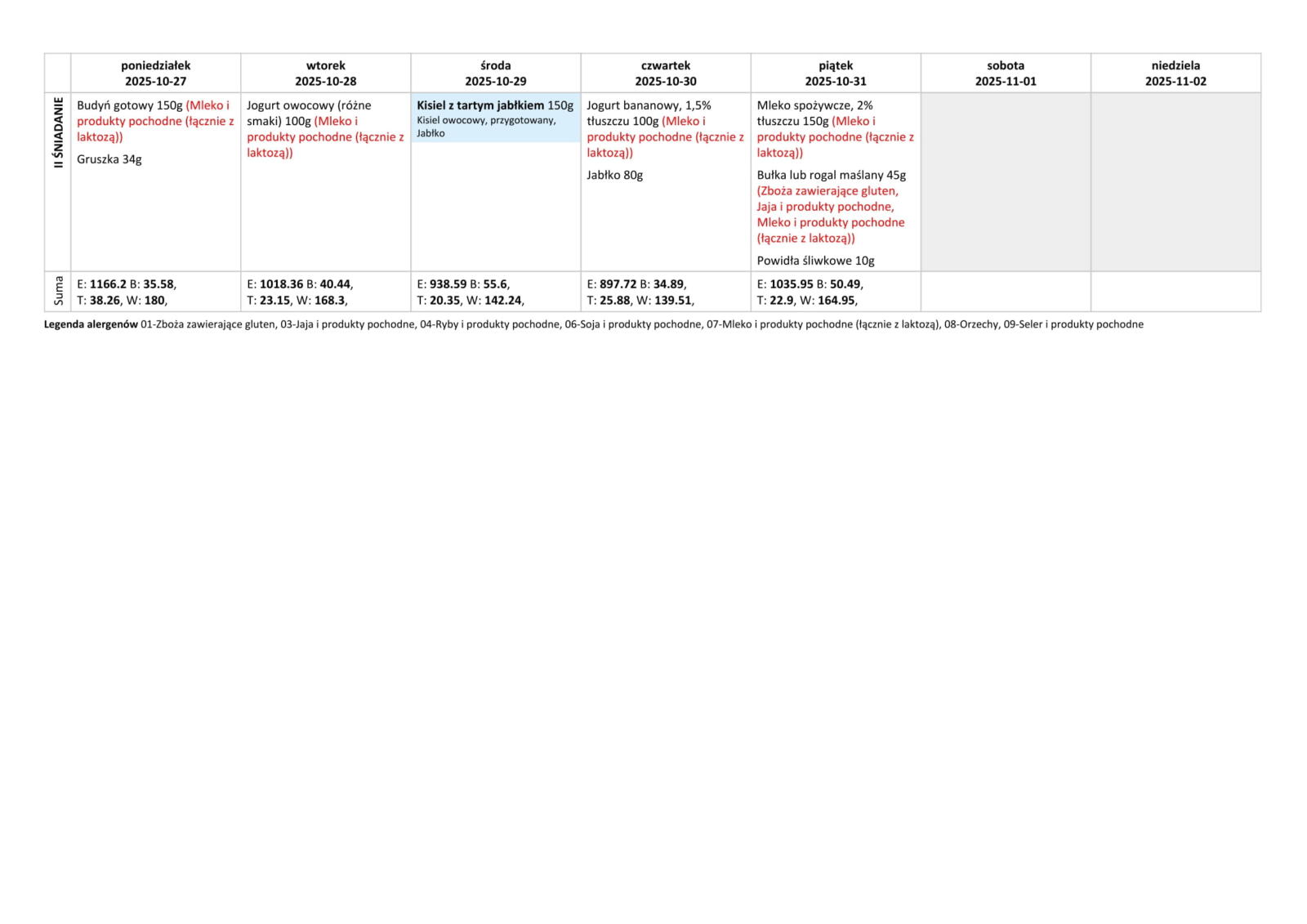 menu przedszkole lubawa ..