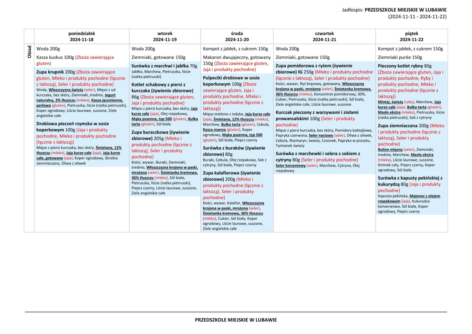 menu przedszkole lubawa listopad